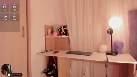 Snapshot of melina_ferrer1 chatting on February 17, 1:40 pm EI online show from February 17, 1:40 pm