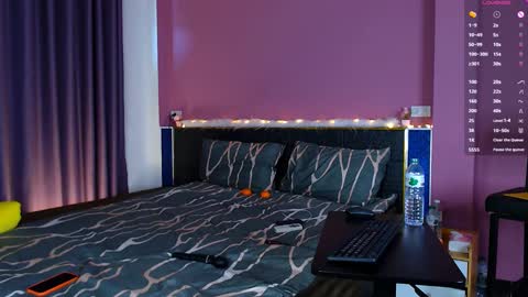 Melisa gerc online show from January 14, 7:59 am