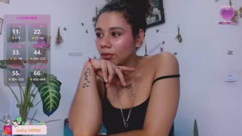 melissa online show from August 1, 6:01 am