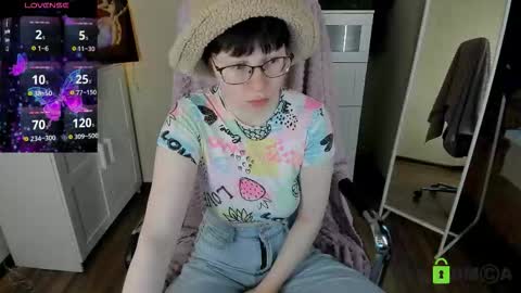 Snapshot of melissa_wells chatting on September 20, 3:24 pm Melissa online show from September 20, 3:24 pm