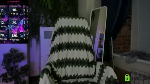 Melissa online show from May 14, 8:37 pm