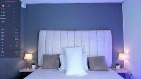 Snapshot of melissakarterrs chatting on January 24, 12:10 pm M E L I S S A online show from January 24, 12:10 pm