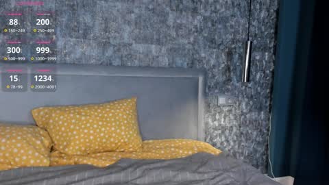 Polly help me reach 100 thumbs up  online show from January 10, 7:25 am