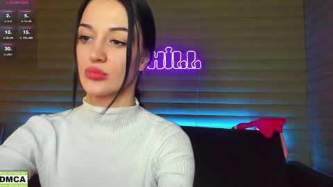 Snapshot of meowluv chatting on January 31, 5:21 pm  NIKKY  STIVE     Every day from 1000  to 200  EST time. online show from January 31, 5:21 pm