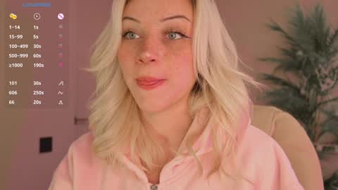 Snapshot of mia_milagros chatting on December 14, 12:05 am mia_milagros online show from December 14, 12:05 am