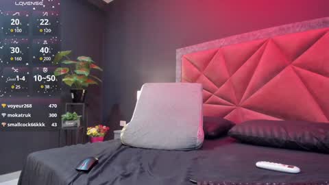 Snapshot of mia_milff chatting on January 4, 1:21 am MIA online show from January 4, 1:21 am