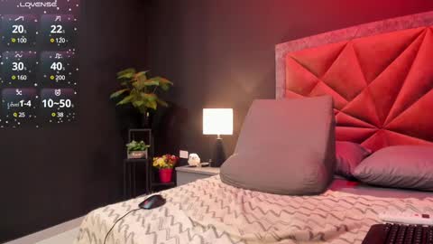 Snapshot of mia_milff chatting on February 13, 12:02 am MIA online show from February 13, 12:02 am