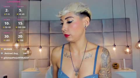 Snapshot of miamorgann chatting on December 15, 2:37 pm Mia Morgann online show from December 15, 2:37 pm