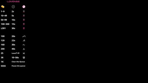 Mia online show from March 27, 1:00 pm