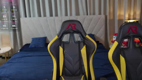 Snapshot of michelleinlove4u chatting on January 21, 12:50 pm Michelle online show from January 21, 12:50 pm