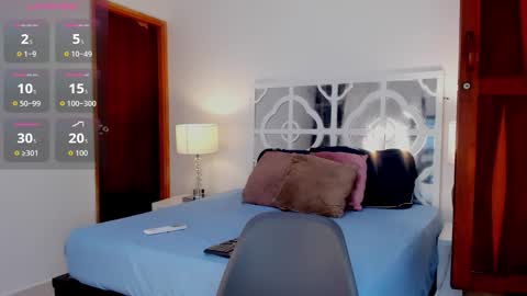 Snapshot of mikaelastonne chatting on November 13, 11:53 am Mikaela blondie bigass online show from November 13, 11:53 am