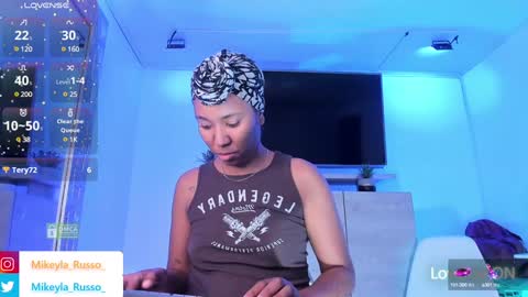 Mikeyla  online show from January 16, 9:19 pm