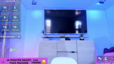 Mikeyla  online show from January 22, 10:05 pm