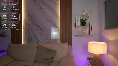 Snapshot of milacrave chatting on November 17, 11:38 am milacrave online show from November 17, 11:38 am