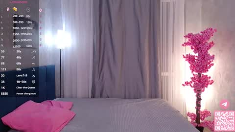 Ellis online show from January 18, 9:07 pm