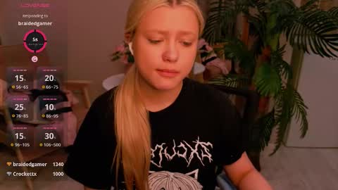 Millie online show from January 31, 7:11 pm