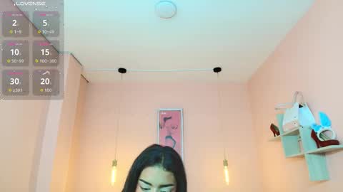Snapshot of milu_carbajal_x chatting on December 14, 1:05 pm milu_carbajal_x online show from December 14, 1:05 pm