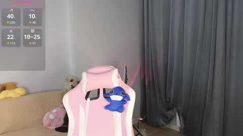 Kiko online show from February 8, 3:10 am