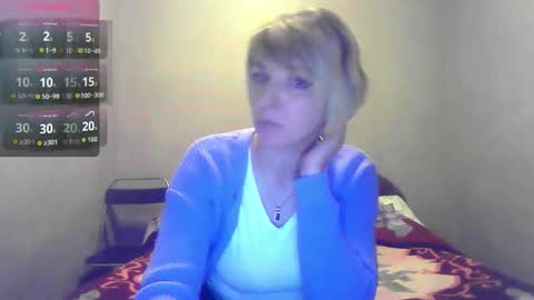 Snapshot of mishelle_blondie chatting on April 12, 6:35 pm Mishelle online show from April 12, 6:35 pm