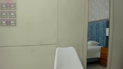 Samantha Cruz online show from January 8, 11:23 am