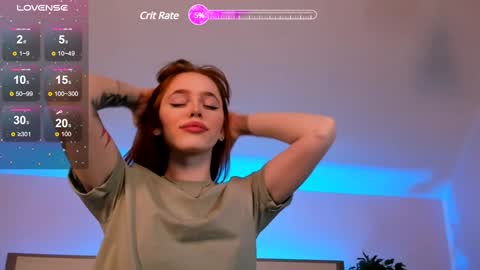 Margo online show from January 14, 2:50 am