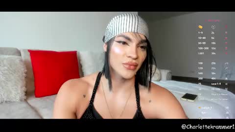 Charlotte independent model online show from July 15, 6:13 pm