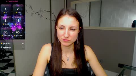 Sofia online show from January 27, 9:44 am