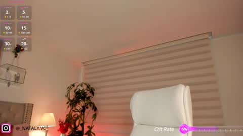 Nataly Rivas online show from January 11, 11:34 am