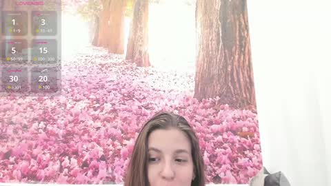 Snapshot of missthelove chatting on January 30, 3:08 pm missthelove online show from January 30, 3:08 pm