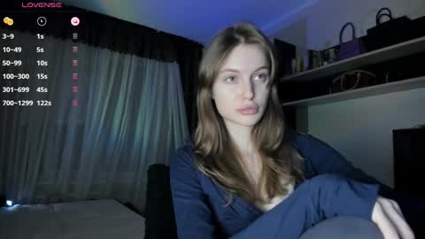 mistresselizy online show from December 1, 11:04 pm
