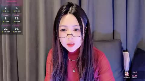 Snapshot of moli666 chatting on March 12, 1:34 am Alice online show from March 12, 1:34 am