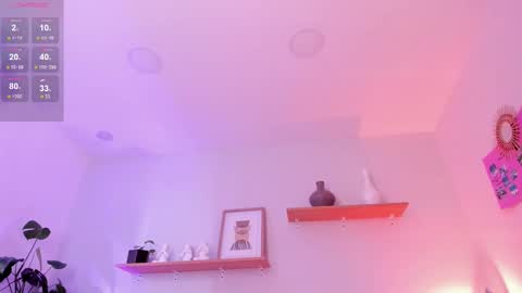 Snapshot of moll1e_ chatting on February 18, 6:47 pm M o L l i E  online show from February 18, 6:47 pm