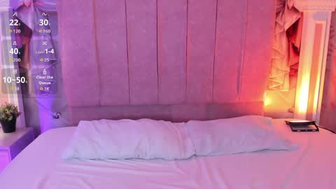 Snapshot of mollydoll_amour chatting on June 3, 2:33 pm MollyDoll online show from June 3, 2:33 pm