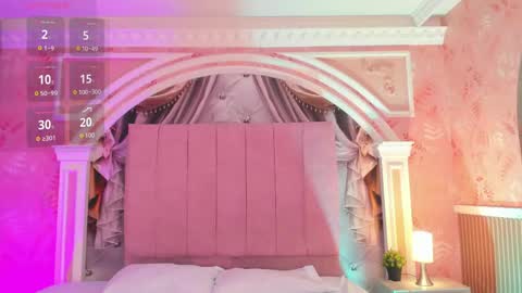 Snapshot of mollydoll_amour chatting on June 8, 12:05 pm MollyDoll online show from June 8, 12:05 pm