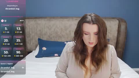 Snapshot of mollygreens chatting on January 18, 10:06 pm Molly online show from January 18, 10:06 pm