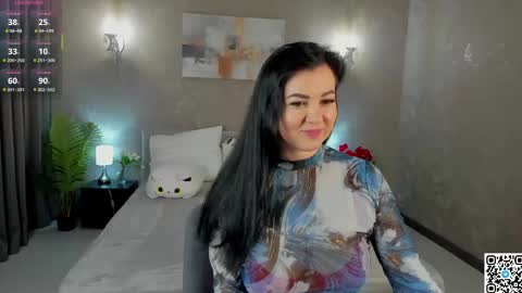 Snapshot of monikamartinez chatting on April 20, 4:04 am MoniKa online show from April 20, 4:04 am