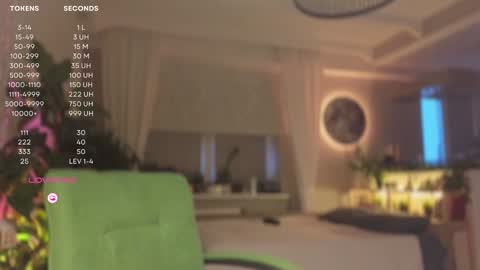 Snapshot of moon_deity chatting on January 14, 12:03 pm Luna online show from January 14, 12:03 pm