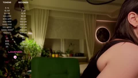 Snapshot of moon_deity chatting on January 22, 12:38 pm Luna online show from January 22, 12:38 pm