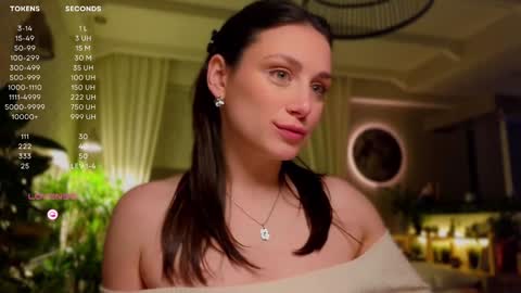 Snapshot of moon_deity chatting on January 28, 12:54 pm Luna online show from January 28, 12:54 pm