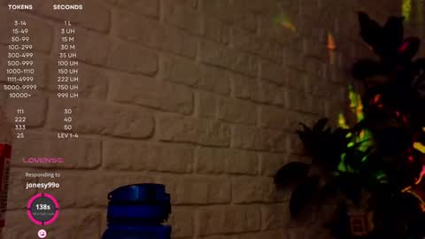 Snapshot of moon_deity chatting on January 31, 7:08 pm Luna online show from January 31, 7:08 pm