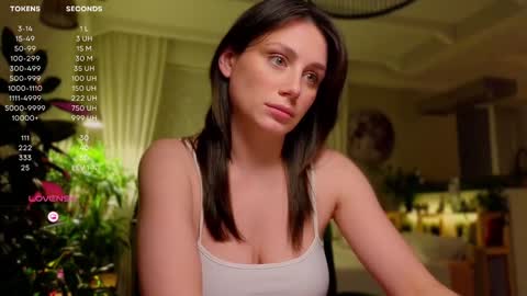 Snapshot of moon_deity chatting on February 2, 4:32 pm Luna online show from February 2, 4:32 pm