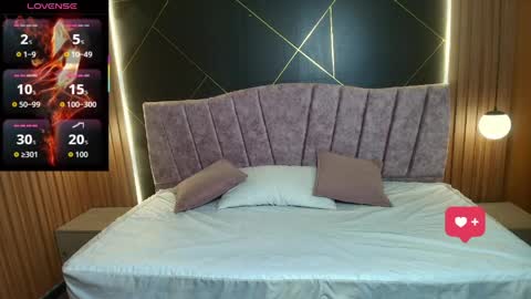 Snapshot of moriahstorm chatting on April 1, 12:50 pm Moriah online show from April 1, 12:50 pm