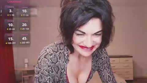 Snapshot of ms_afrodita chatting on December 11, 11:41 am Hi Im Anna PVT open 6 tk extratokens online show from December 11, 11:41 am