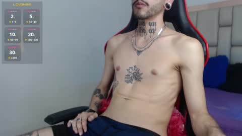 Snapshot of murdockh chatting on January 15, 3:54 am murdok online show from January 15, 3:54 am