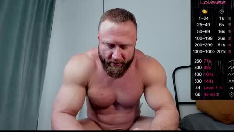 Snapshot of musscle_king chatting on May 30, 9:06 am Artemius online show from May 30, 9:06 am
