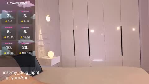 April online show from November 21, 8:29 pm