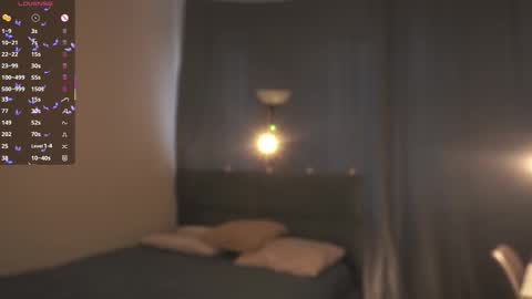 Molly online show from November 12, 11:43 am