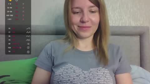mybadcat87 online show from August 7, 7:54 am