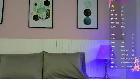 myla 3 online show from July 14, 7:08 pm