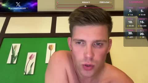 Snapshot of myloxcody chatting on April 12, 3:11 am Mylo Cody online show from April 12, 3:11 am
